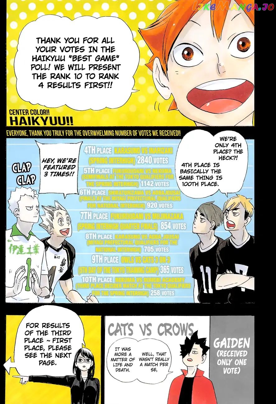 Haikyuu!!, Chapter 346 image 01